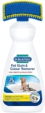 The Ultimate Guide to Removing Pet Odors